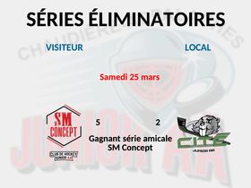 SM Concept Club de Hockey Junior AA : GAGNANT DE LA SÉRIE DE CONSOLIDATION